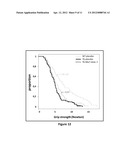 COMPOSITIONS FOR TREATING CMT AND RELATED DISORDERS diagram and image