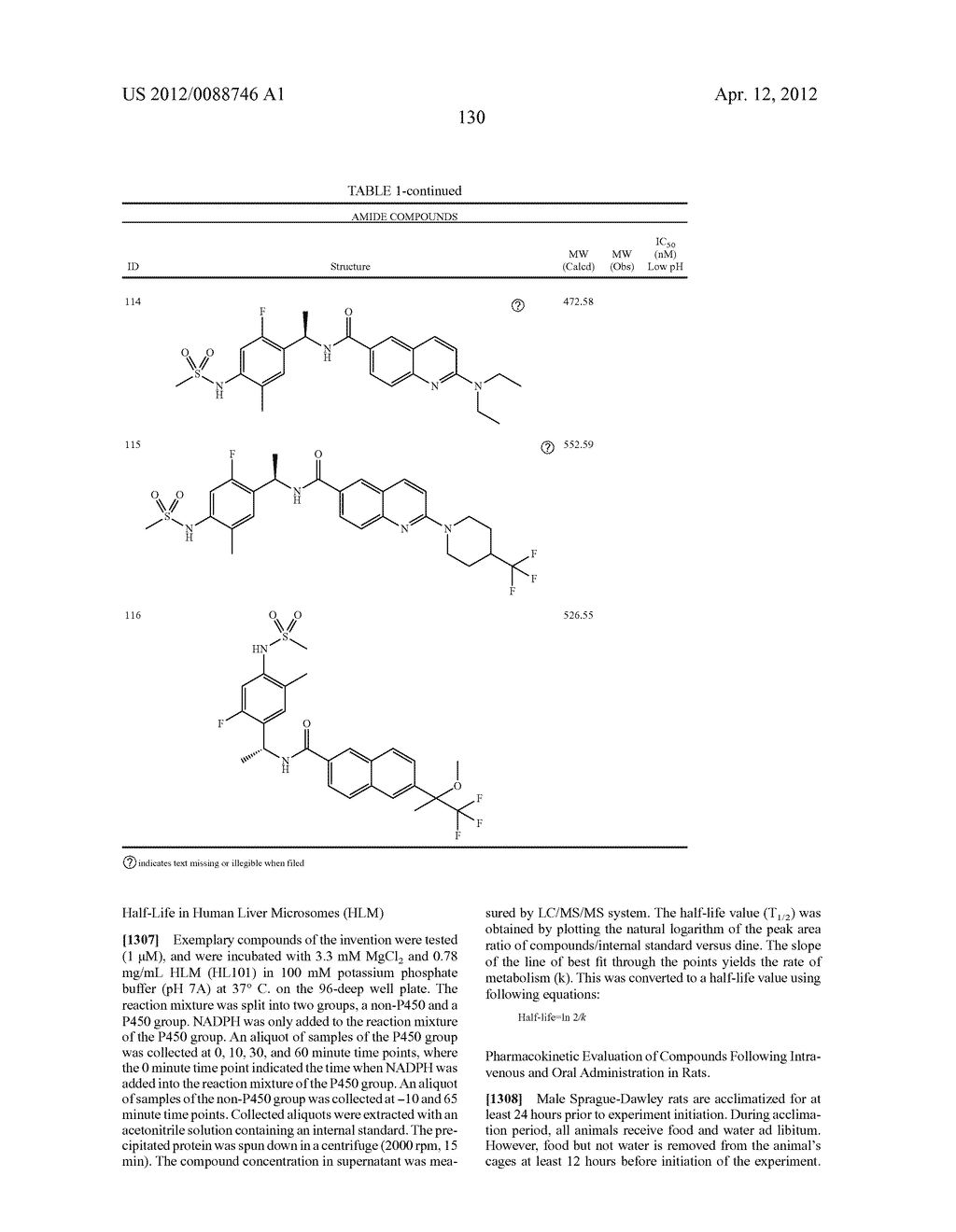 AMIDE DERIVATIVES AS ION-CHANNEL LIGANDS AND PHARMACEUTICAL COMPOSITIONS     AND METHODS OF USING THE SAME - diagram, schematic, and image 131