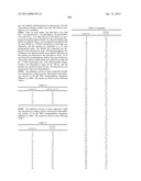 HETEROCYCLIC COMPOUNDS diagram and image