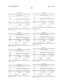 HETEROCYCLIC COMPOUNDS diagram and image