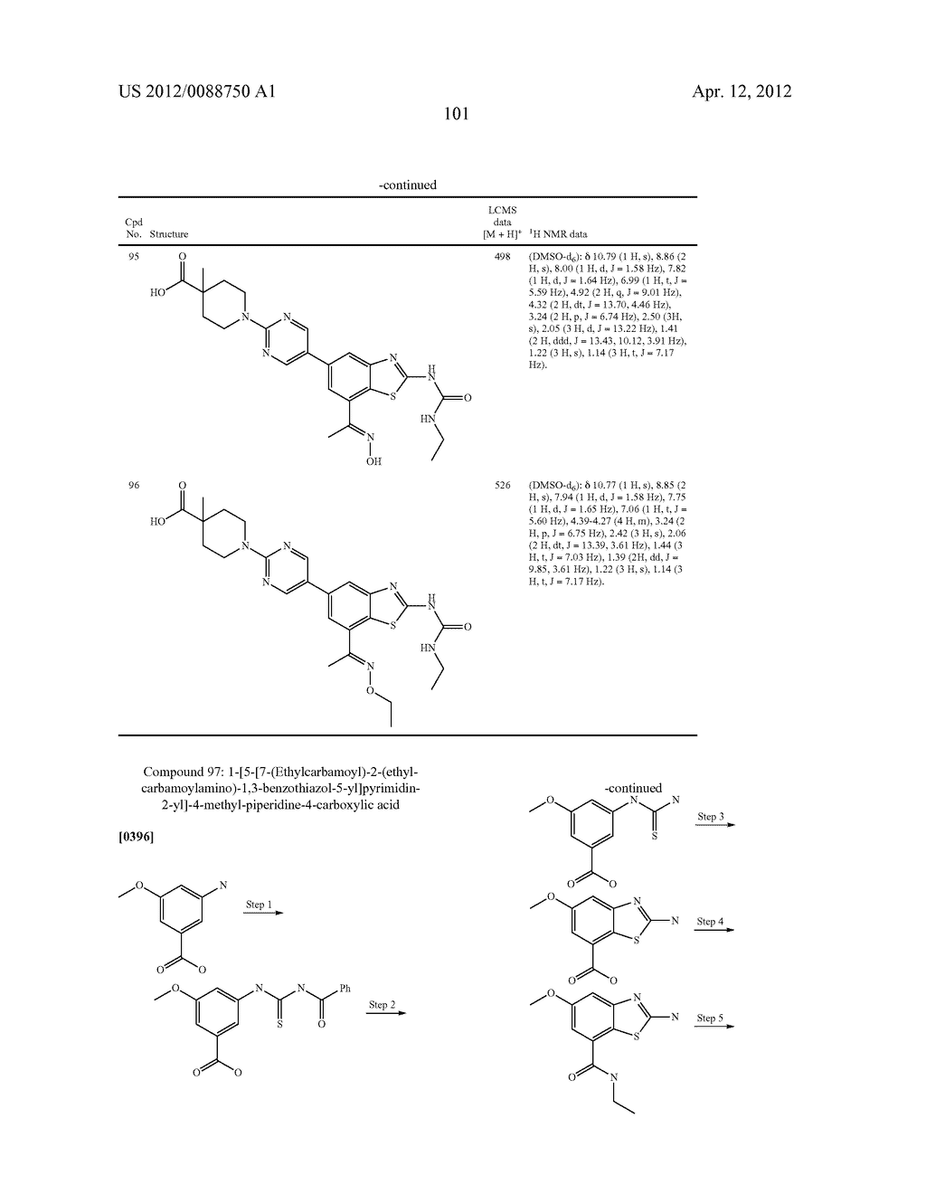 ANTIBACTERIAL COMPOUNDS - diagram, schematic, and image 110