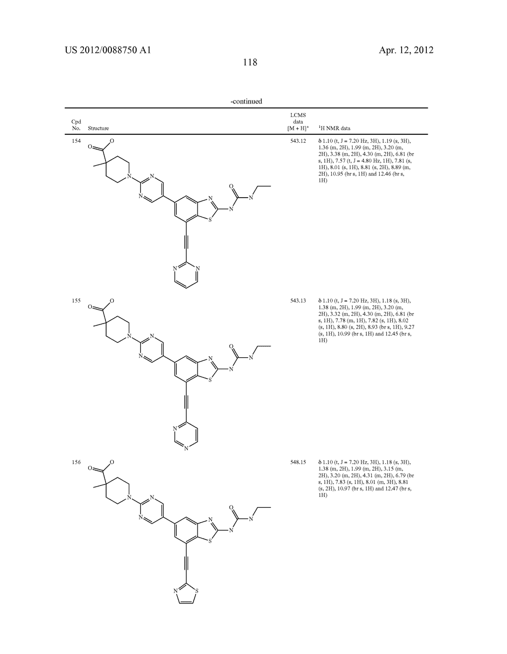 ANTIBACTERIAL COMPOUNDS - diagram, schematic, and image 127