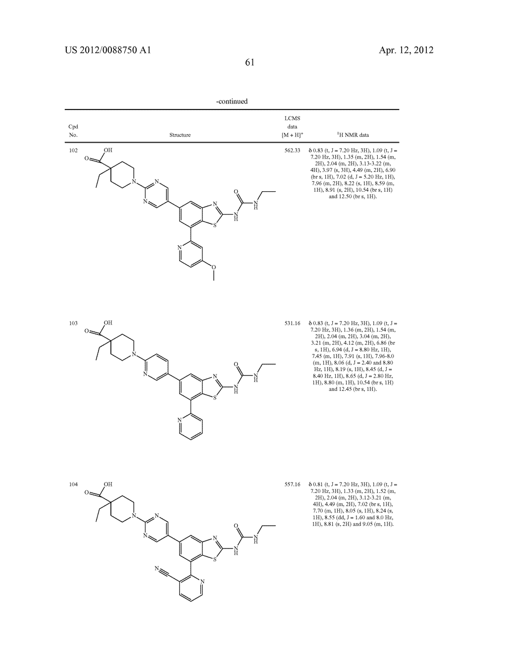 ANTIBACTERIAL COMPOUNDS - diagram, schematic, and image 70