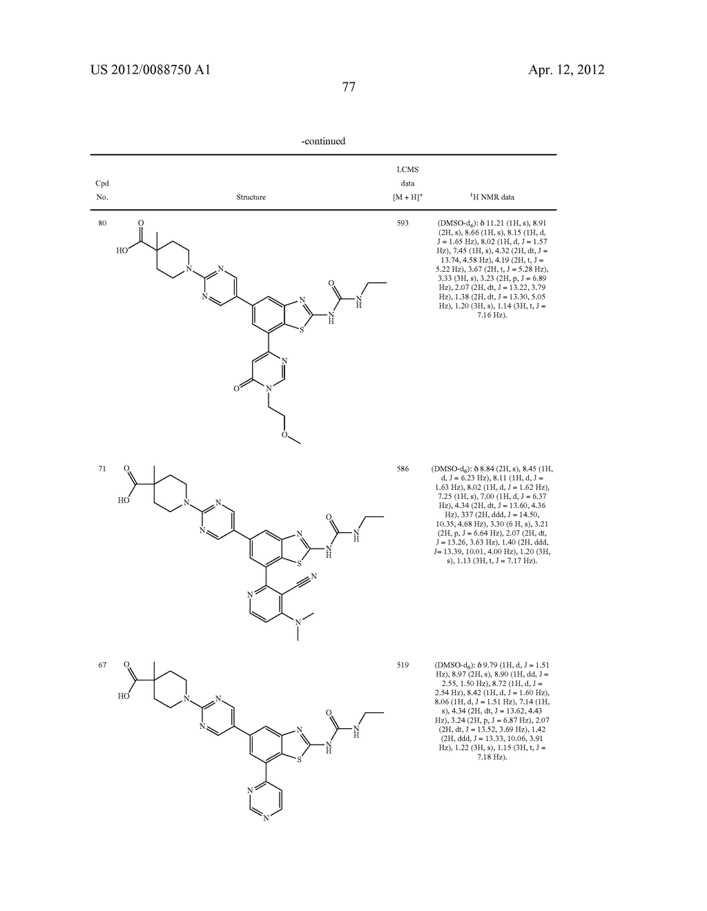 ANTIBACTERIAL COMPOUNDS - diagram, schematic, and image 86