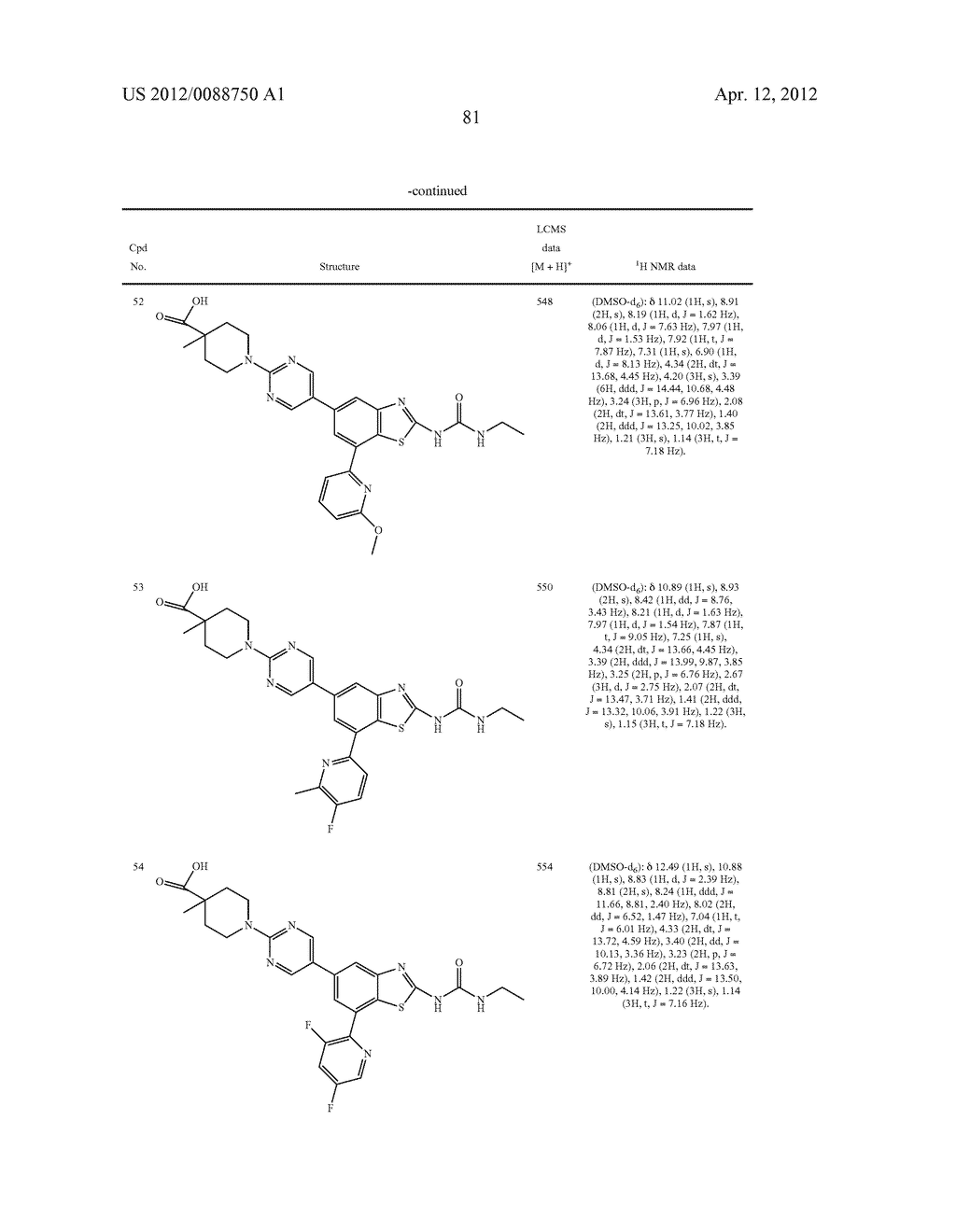 ANTIBACTERIAL COMPOUNDS - diagram, schematic, and image 90