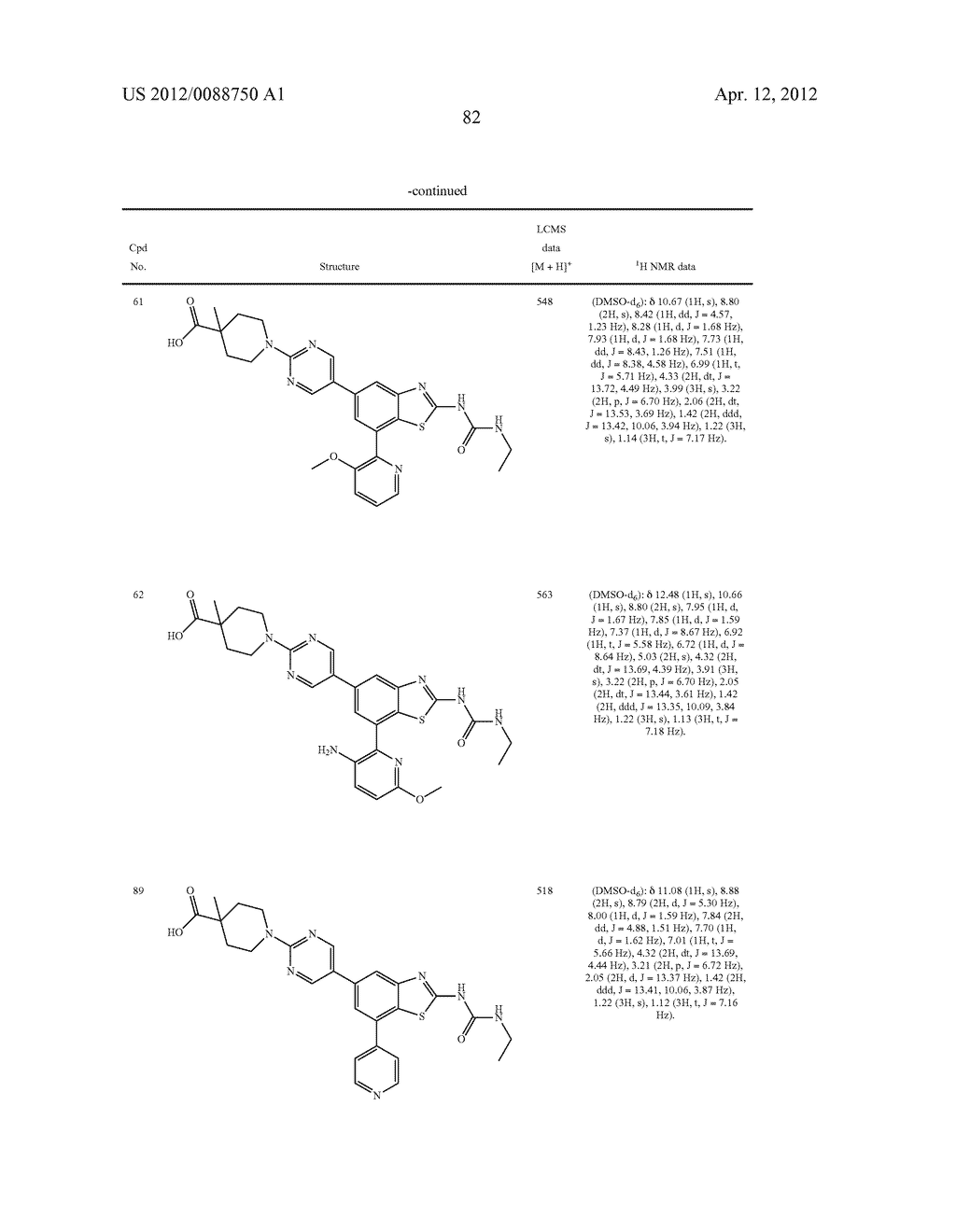 ANTIBACTERIAL COMPOUNDS - diagram, schematic, and image 91