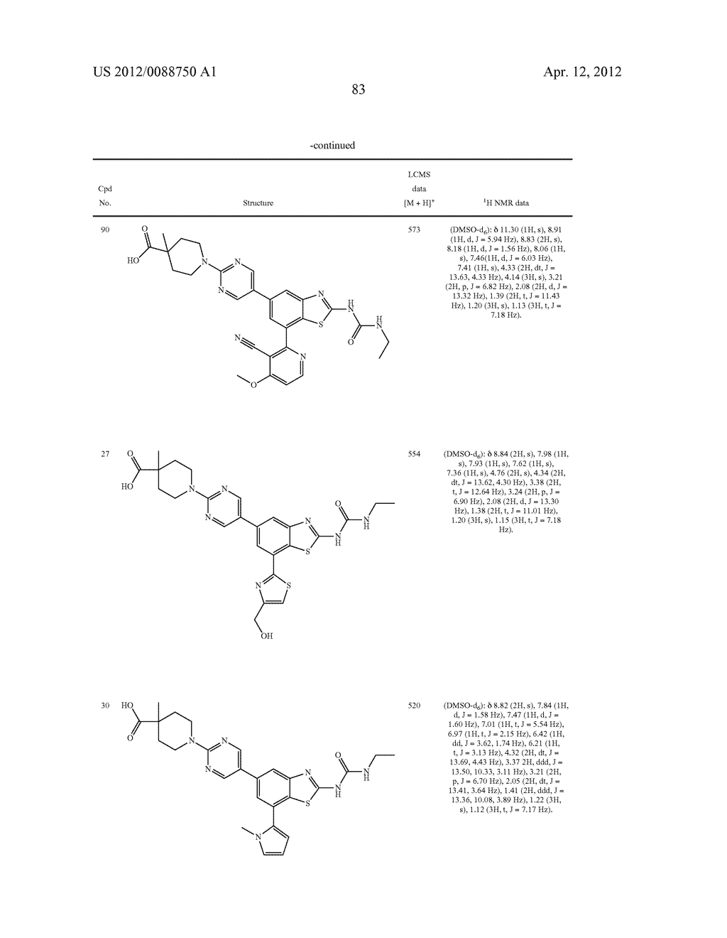 ANTIBACTERIAL COMPOUNDS - diagram, schematic, and image 92