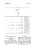 PHARMACEUTICAL COMPOUNDS diagram and image