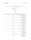 PHARMACEUTICAL COMPOUNDS diagram and image