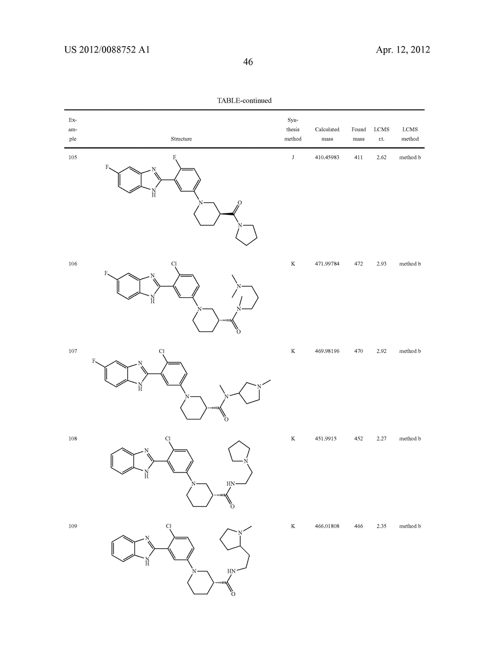 HEDGEHOG PATHWAY ANTAGONISTS AND THERAPEUTIC APPLICATIONS THEREOF - diagram, schematic, and image 47