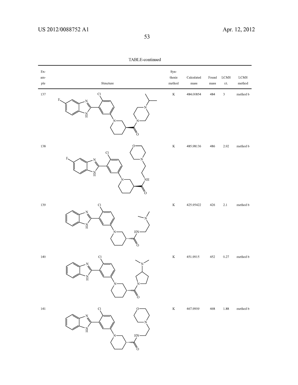 HEDGEHOG PATHWAY ANTAGONISTS AND THERAPEUTIC APPLICATIONS THEREOF - diagram, schematic, and image 54