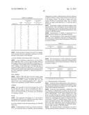 AMINOACYL PRODRUG DERIVATIVES AND MEDICAMENTS FOR THE TREATMENT OF     THROMBOEMBOLITIC DISORDERS diagram and image