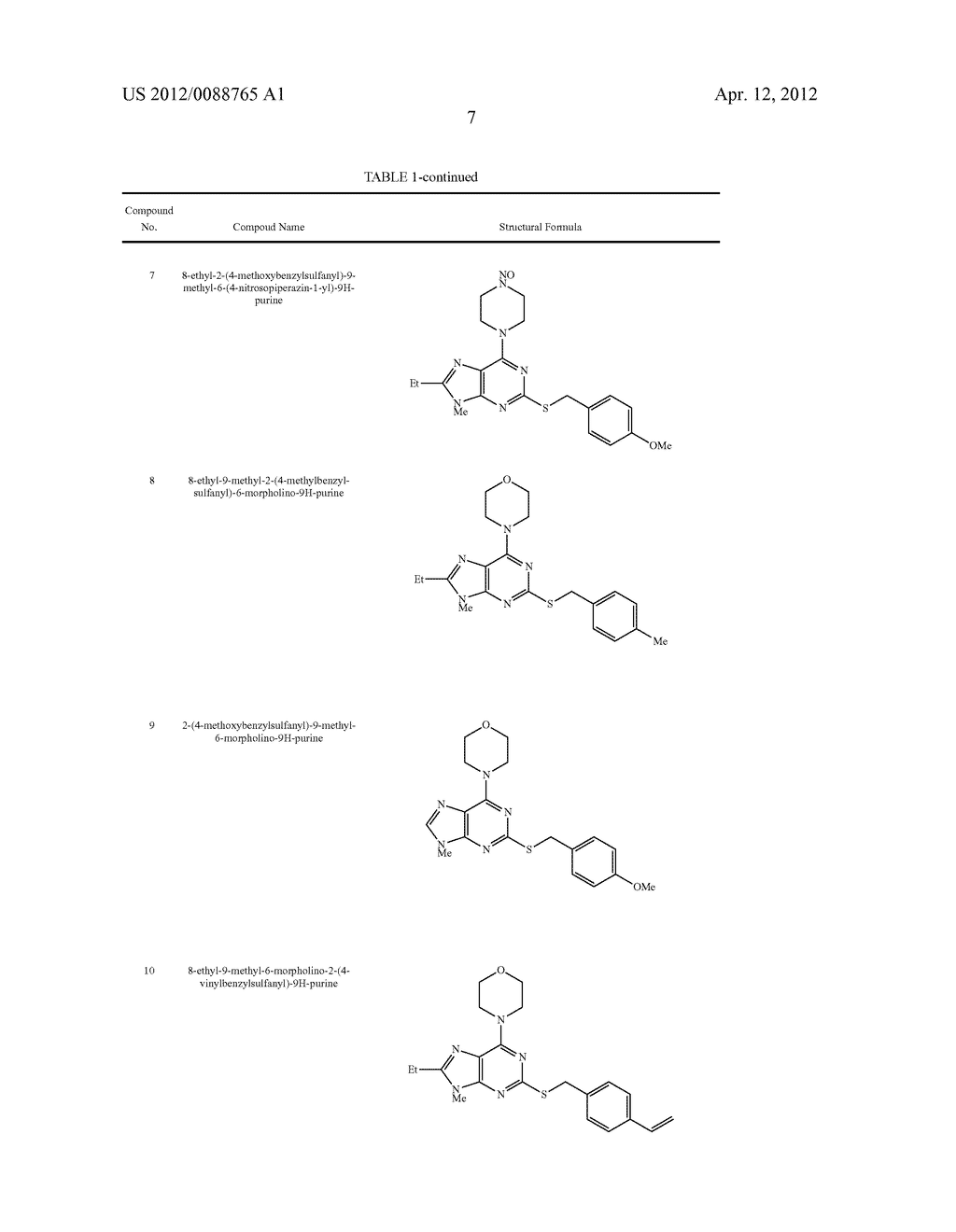 PURINE DERIVATIVE AND ANTITUMOR AGENT USING SAME - diagram, schematic, and image 08