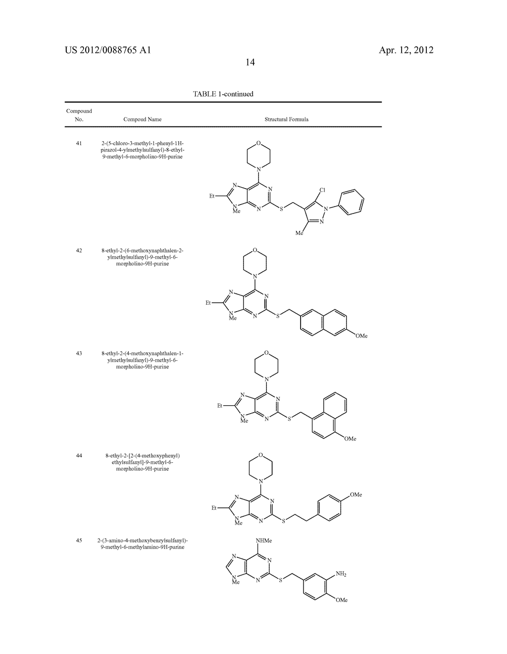 PURINE DERIVATIVE AND ANTITUMOR AGENT USING SAME - diagram, schematic, and image 15