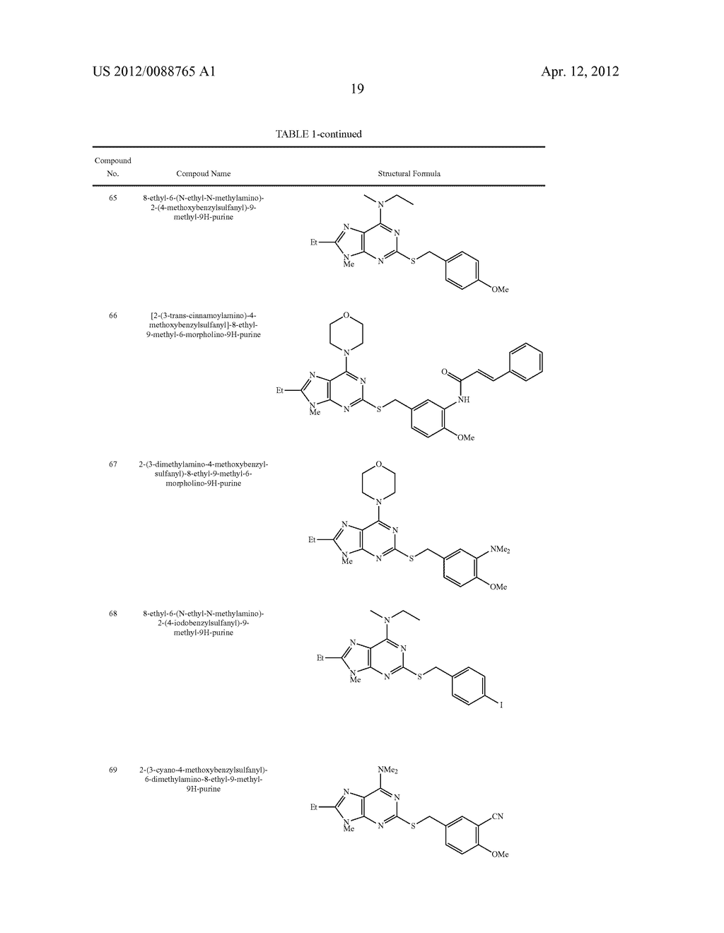 PURINE DERIVATIVE AND ANTITUMOR AGENT USING SAME - diagram, schematic, and image 20