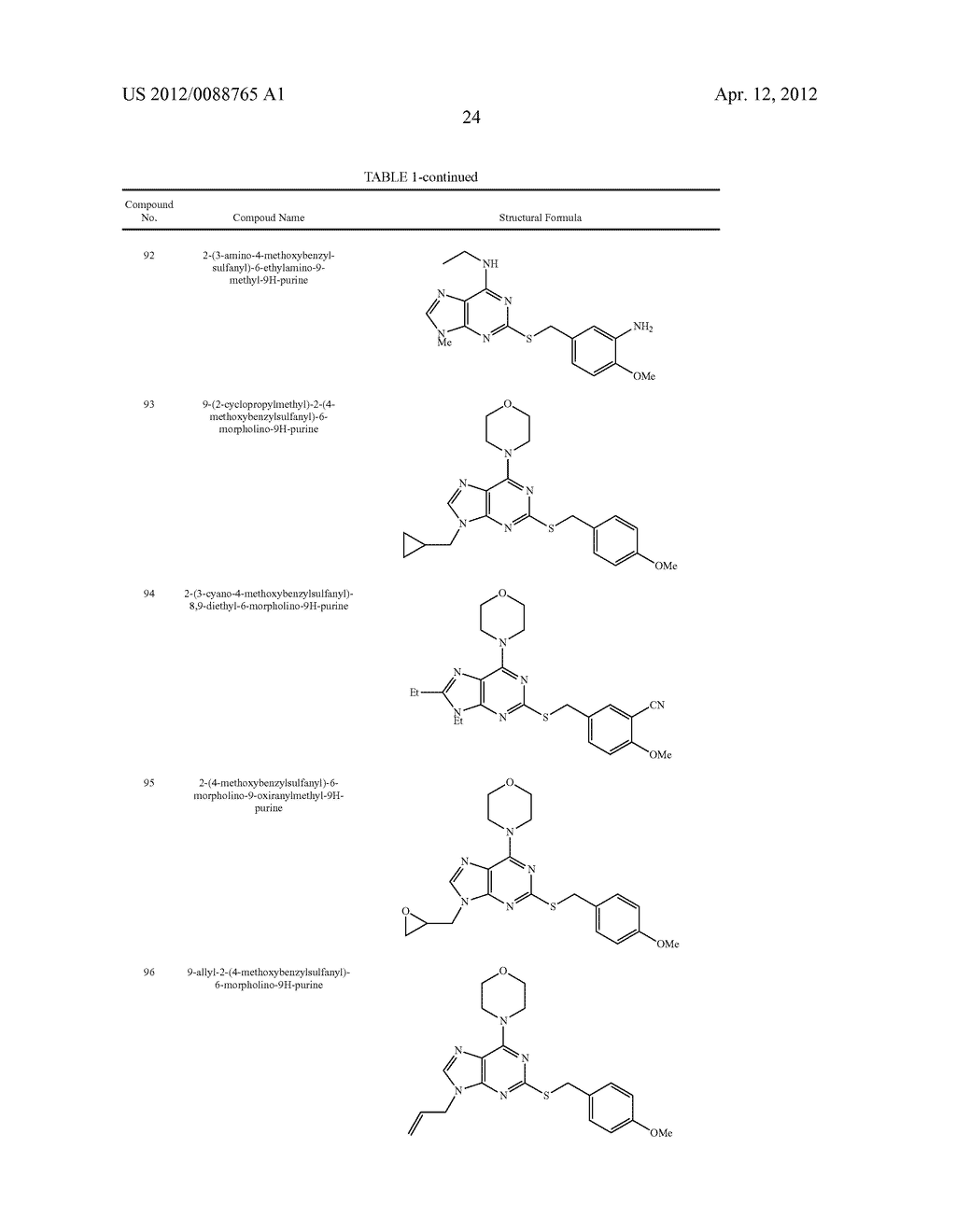 PURINE DERIVATIVE AND ANTITUMOR AGENT USING SAME - diagram, schematic, and image 25