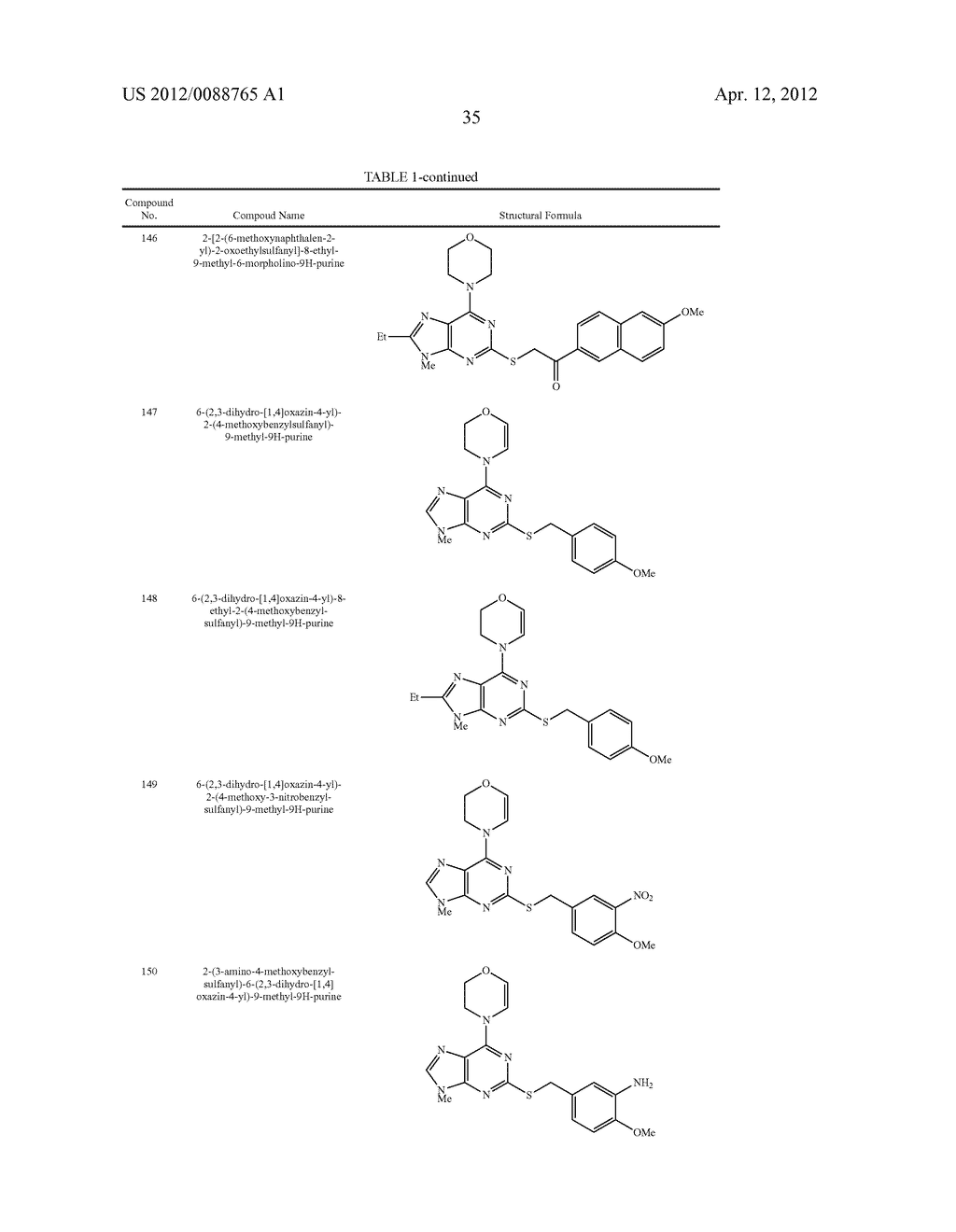 PURINE DERIVATIVE AND ANTITUMOR AGENT USING SAME - diagram, schematic, and image 36