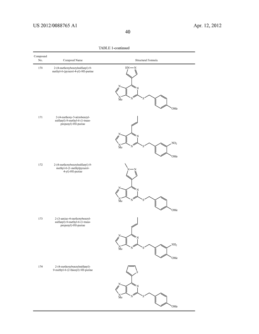 PURINE DERIVATIVE AND ANTITUMOR AGENT USING SAME - diagram, schematic, and image 41