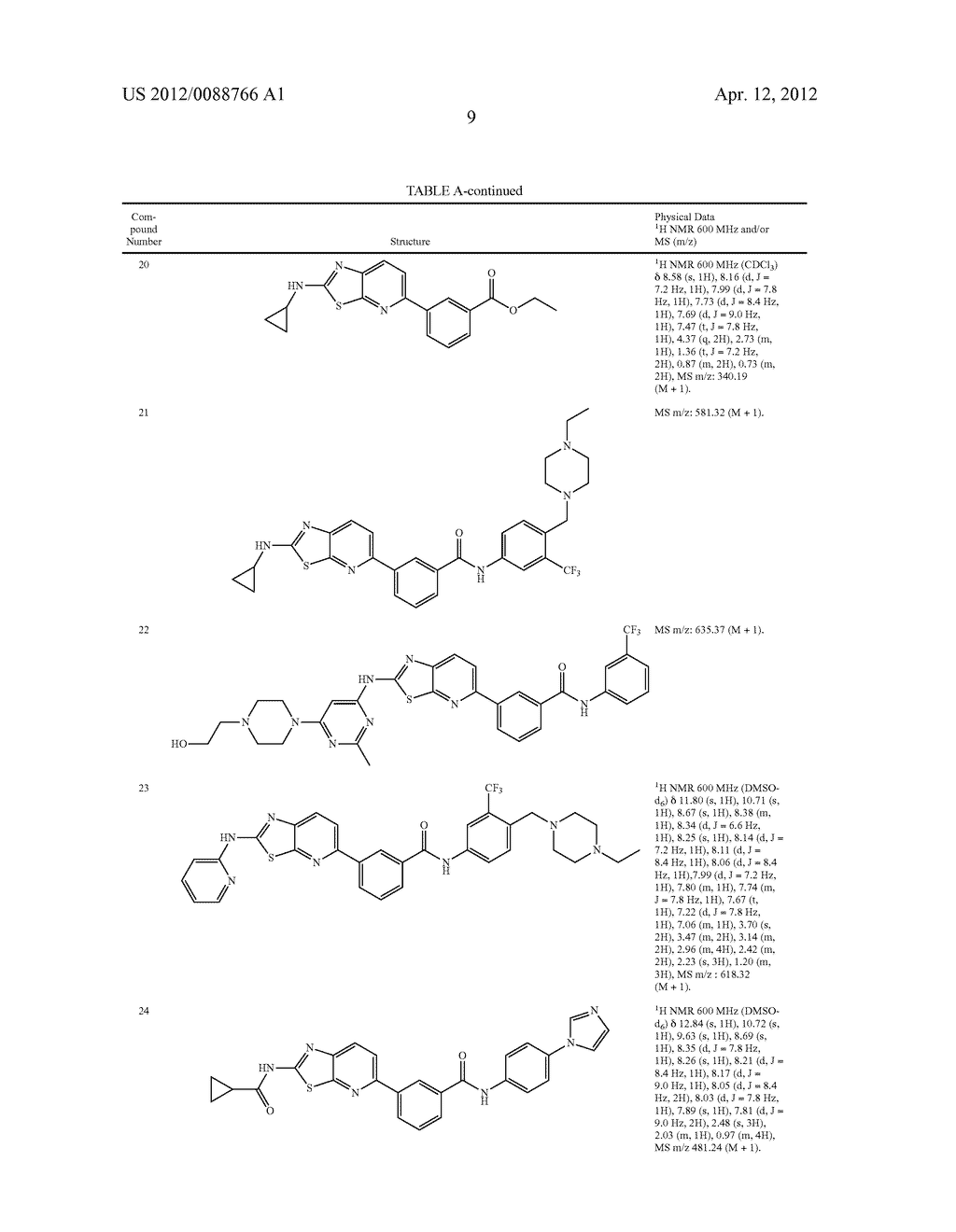 FUSED HETEROCYCLIC COMPOUNDS AND THEIR USES - diagram, schematic, and image 11