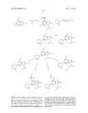 BENZIMIDAZOLE DERIVATIVES AS PI3 KINASE INHIBITORS diagram and image