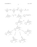 BENZIMIDAZOLE DERIVATIVES AS PI3 KINASE INHIBITORS diagram and image