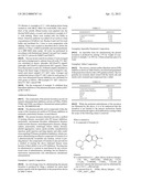 BENZIMIDAZOLE DERIVATIVES AS PI3 KINASE INHIBITORS diagram and image