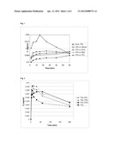 ACTIVE PHARMACEUTICAL INGREDIENT ADSORBED ON SOLID SUPPORT diagram and image