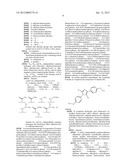 AZOLE DERIVATIVES AND FUSED BICYCLIC AZOLE DERIVATIVES AS THERAPEUTIC     AGENTS diagram and image