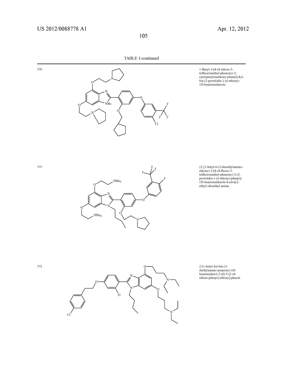 AZOLE DERIVATIVES AND FUSED BICYCLIC AZOLE DERIVATIVES AS THERAPEUTIC     AGENTS - diagram, schematic, and image 106