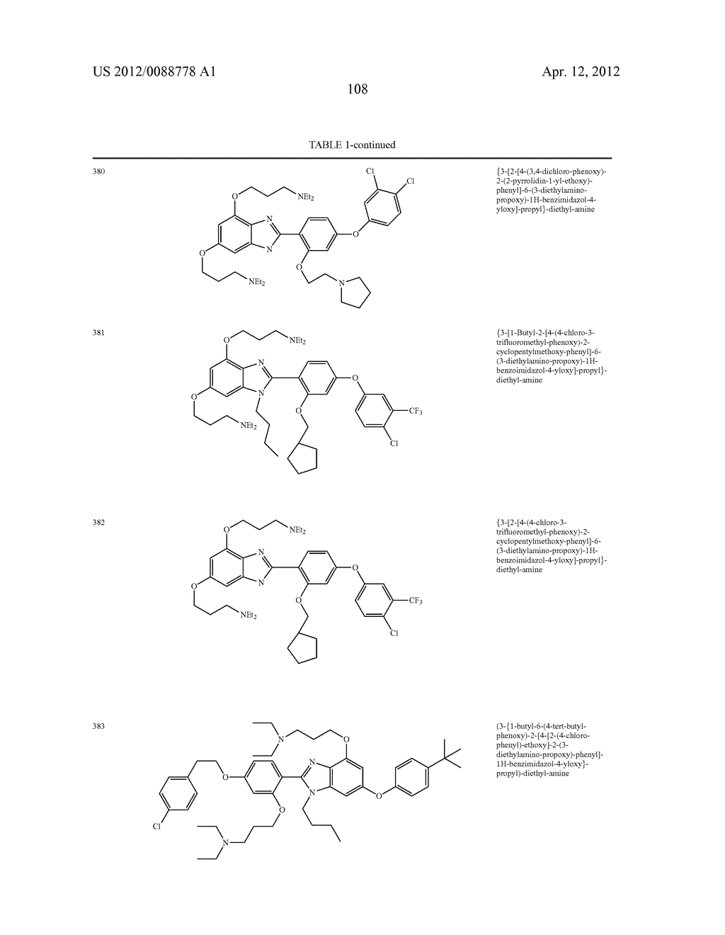 AZOLE DERIVATIVES AND FUSED BICYCLIC AZOLE DERIVATIVES AS THERAPEUTIC     AGENTS - diagram, schematic, and image 109
