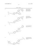 AZOLE DERIVATIVES AND FUSED BICYCLIC AZOLE DERIVATIVES AS THERAPEUTIC     AGENTS diagram and image