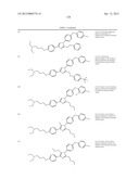 AZOLE DERIVATIVES AND FUSED BICYCLIC AZOLE DERIVATIVES AS THERAPEUTIC     AGENTS diagram and image