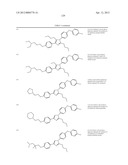 AZOLE DERIVATIVES AND FUSED BICYCLIC AZOLE DERIVATIVES AS THERAPEUTIC     AGENTS diagram and image