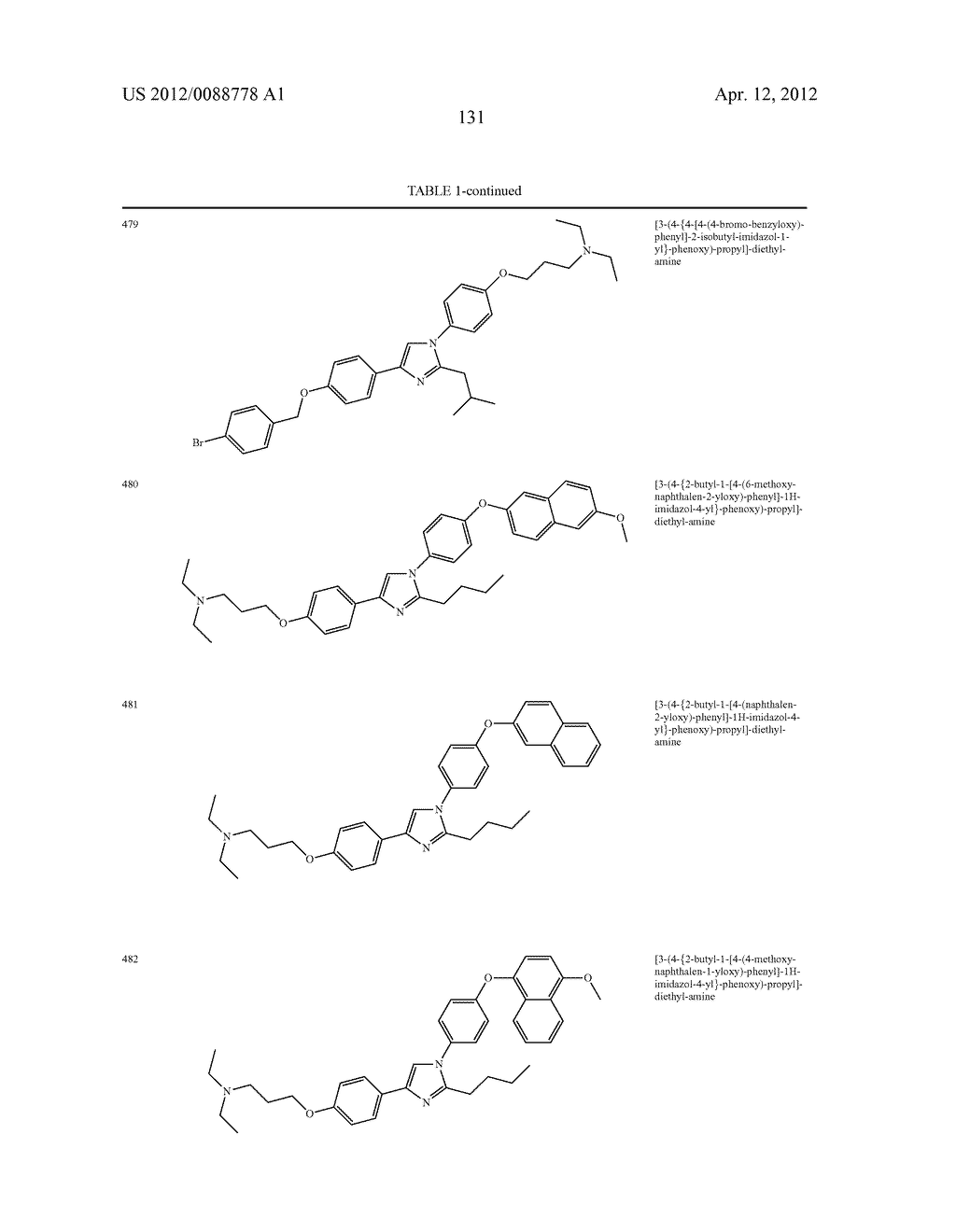 AZOLE DERIVATIVES AND FUSED BICYCLIC AZOLE DERIVATIVES AS THERAPEUTIC     AGENTS - diagram, schematic, and image 132