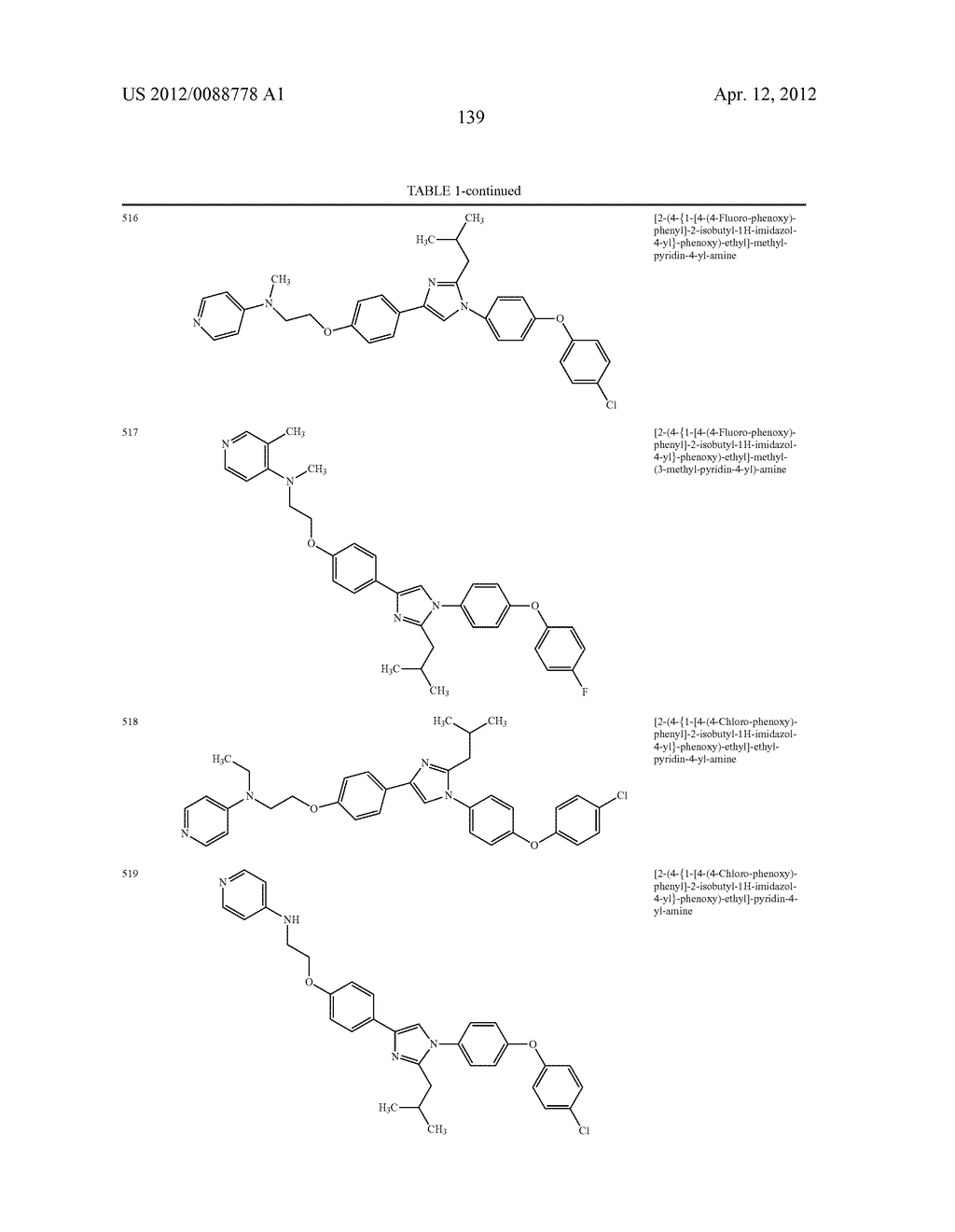 AZOLE DERIVATIVES AND FUSED BICYCLIC AZOLE DERIVATIVES AS THERAPEUTIC     AGENTS - diagram, schematic, and image 140