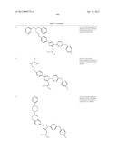 AZOLE DERIVATIVES AND FUSED BICYCLIC AZOLE DERIVATIVES AS THERAPEUTIC     AGENTS diagram and image