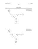 AZOLE DERIVATIVES AND FUSED BICYCLIC AZOLE DERIVATIVES AS THERAPEUTIC     AGENTS diagram and image