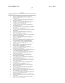 AZOLE DERIVATIVES AND FUSED BICYCLIC AZOLE DERIVATIVES AS THERAPEUTIC     AGENTS diagram and image