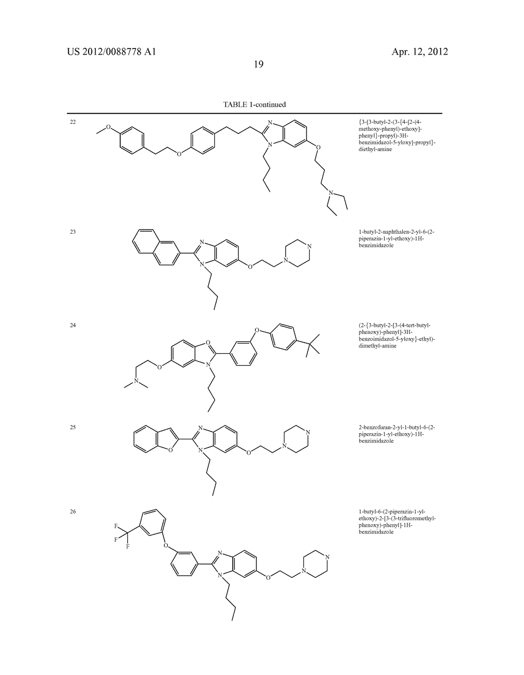 AZOLE DERIVATIVES AND FUSED BICYCLIC AZOLE DERIVATIVES AS THERAPEUTIC     AGENTS - diagram, schematic, and image 20