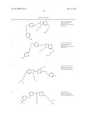 AZOLE DERIVATIVES AND FUSED BICYCLIC AZOLE DERIVATIVES AS THERAPEUTIC     AGENTS diagram and image