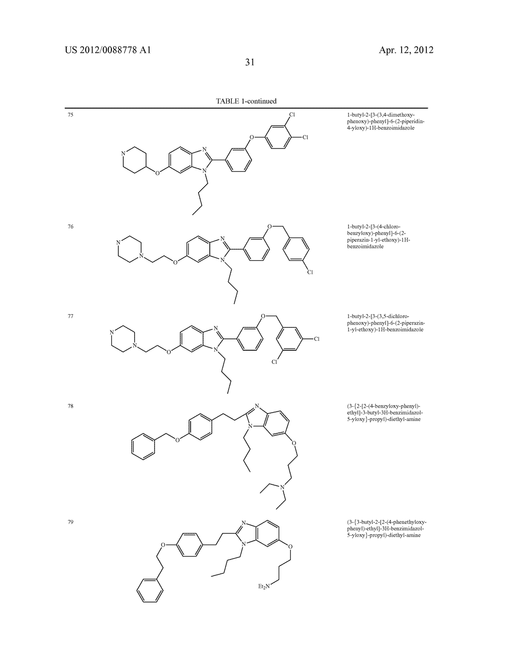 AZOLE DERIVATIVES AND FUSED BICYCLIC AZOLE DERIVATIVES AS THERAPEUTIC     AGENTS - diagram, schematic, and image 32