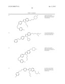 AZOLE DERIVATIVES AND FUSED BICYCLIC AZOLE DERIVATIVES AS THERAPEUTIC     AGENTS diagram and image