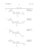 AZOLE DERIVATIVES AND FUSED BICYCLIC AZOLE DERIVATIVES AS THERAPEUTIC     AGENTS diagram and image