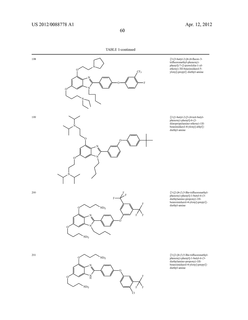 AZOLE DERIVATIVES AND FUSED BICYCLIC AZOLE DERIVATIVES AS THERAPEUTIC     AGENTS - diagram, schematic, and image 61