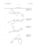 AZOLE DERIVATIVES AND FUSED BICYCLIC AZOLE DERIVATIVES AS THERAPEUTIC     AGENTS diagram and image