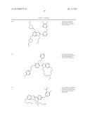 AZOLE DERIVATIVES AND FUSED BICYCLIC AZOLE DERIVATIVES AS THERAPEUTIC     AGENTS diagram and image