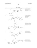 AZOLE DERIVATIVES AND FUSED BICYCLIC AZOLE DERIVATIVES AS THERAPEUTIC     AGENTS diagram and image