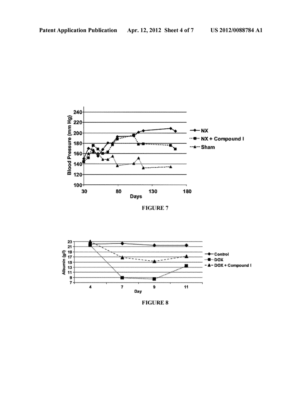 Substituted Aromatic Compounds and Pharmaceutical Uses thereof - diagram, schematic, and image 05