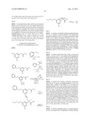 Substituted Aromatic Compounds and Pharmaceutical Uses thereof diagram and image