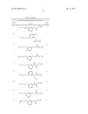 Substituted Aromatic Compounds and Pharmaceutical Uses thereof diagram and image